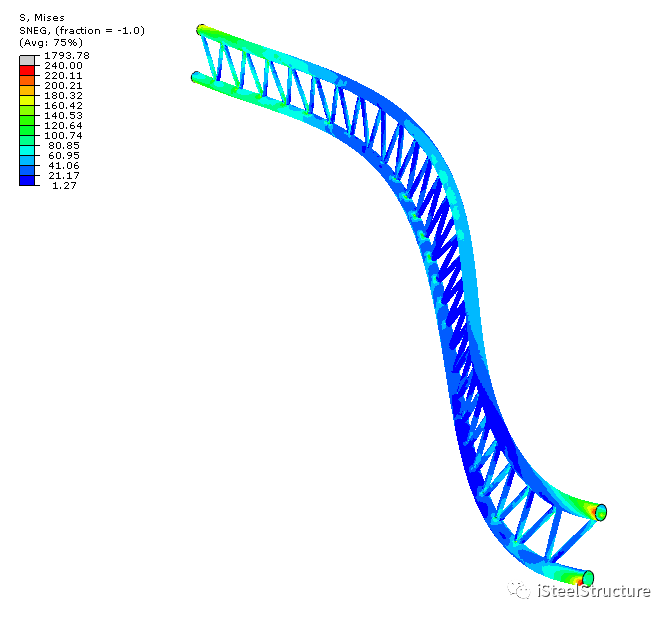 iSteelStructure｜结构部件有限元精细模型建模案例合集 2023年版的图61